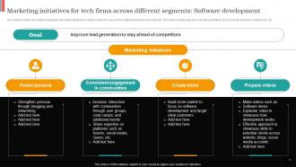 Marketing Firms Across Different Software Development Cios Guide For It Strategy Strategy SS V