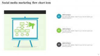 Marketing Flow Chart Powerpoint Ppt Template Bundles Captivating Researched