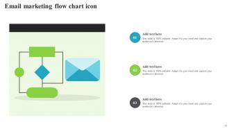Marketing Flow Chart Powerpoint Ppt Template Bundles Engaging Researched