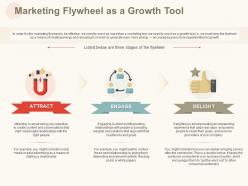 Marketing flywheel as a growth tool ppt powerpoint presentation slides guidelines