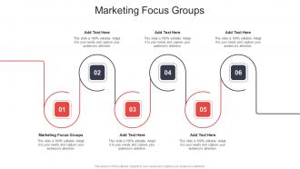 Marketing Focus Groups In Powerpoint And Google Slides Cpb