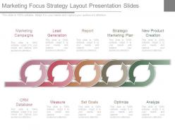 Marketing focus strategy layout presentation slides