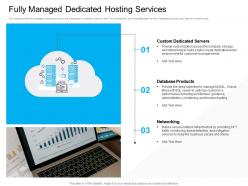 Marketing for cloud computing fully managed dedicated hosting services ppt model