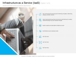 Marketing for cloud computing infrastructure as a service iaas computing model ppt gallery