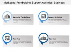 Marketing fundraising support activities business performance management commitment
