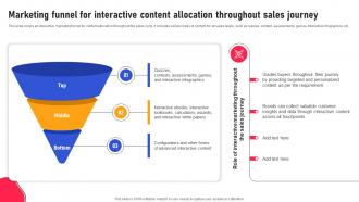 Marketing Funnel For Interactive Content Allocation Creating An Interactive Marketing MKT SS V