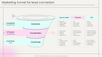 Marketing Funnel For Lead Conversion Marketing Strategies New Service