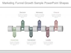 Marketing funnel growth sample powerpoint shapes