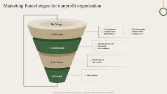 Marketing Funnel Stages For Nonprofit Organization Charity Marketing Strategy MKT SS V
