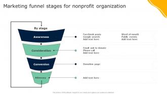 Marketing Funnel Stages For Nonprofit Organization Guide To Effective Nonprofit Marketing MKT SS V