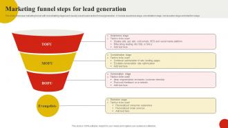 Marketing Funnel Steps For Lead Generation