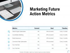 Marketing Future Action Metrics Ppt Powerpoint Presentation Sample