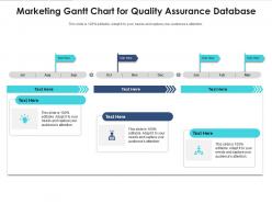 Marketing gantt chart for quality assurance database