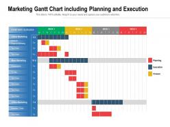 Marketing gantt chart including planning and execution
