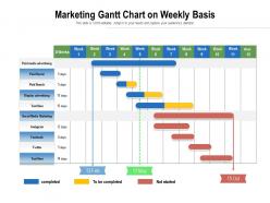 Marketing gantt chart on weekly basis
