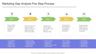 Marketing Gap Analysis Five Step Process