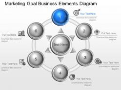 Marketing goal business elements diagram powerpoint template slide