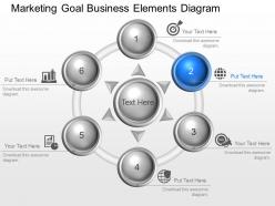 Marketing goal business elements diagram powerpoint template slide