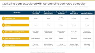 Marketing Goals Associated With Co Branding Partnered Campaign Rebranding Retaining Brand
