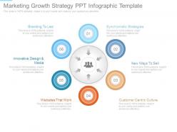 Marketing growth strategy ppt infographic template