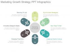 Marketing growth strategy ppt infographics