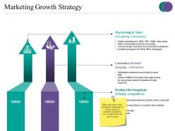 Marketing growth strategy presentation deck