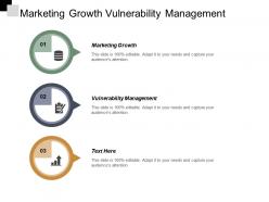 Marketing growth vulnerability management customer loyalty development marketing cpb