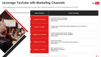 Marketing Guide To Promote Brand On Youtube Channel Powerpoint Presentation Slides