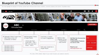 Marketing Guide To Promote Products On Youtube Channel Complete Deck