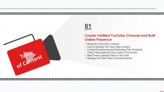 Marketing Guide To Promote Products On Youtube Channel Table Of Content