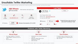 Marketing Guide To Promote Products On Youtube Channel Unsuitable Twitter Marketing