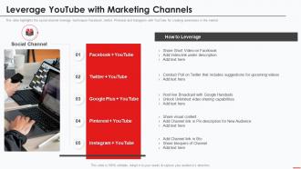 Marketing Guide To Promote Products Youtube Channel Leverage Youtube With Marketing Channels