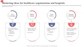 Marketing Ideas For Healthcare Organizations And Hospitals