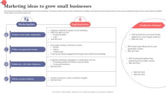 Marketing Ideas To Grow Small Businesses