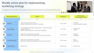 Marketing Implementation Plan Powerpoint PPT Template Bundles Best Analytical