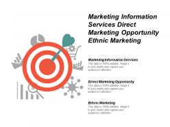 Marketing information services direct marketing opportunity ethnic marketing cpb