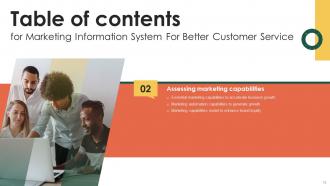 Marketing Information System For Better Customer Service MKT CD V Captivating Aesthatic