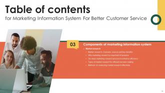 Marketing Information System For Better Customer Service MKT CD V Template Engaging