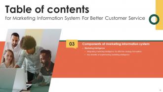 Marketing Information System For Better Customer Service MKT CD V Best Engaging