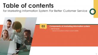 Marketing Information System For Better Customer Service MKT CD V Content Ready Engaging
