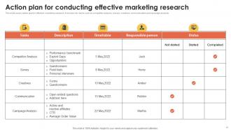 Marketing Information System For Better Customer Service MKT CD V Professionally Engaging