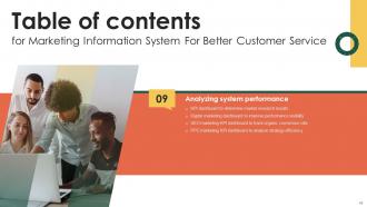 Marketing Information System For Better Customer Service MKT CD V Template Adaptable