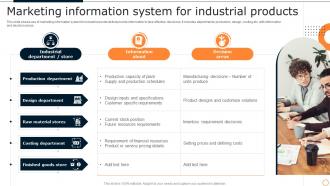 Marketing Information System For Industrial Products