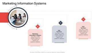 Marketing Information Systems In Powerpoint And Google Slides Cpb
