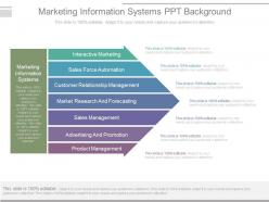 Marketing information systems ppt background