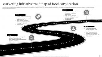 Marketing Initiative Roadmap Of Food Corporation