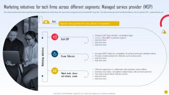 Marketing Initiatives For Tech Firms Across Different Managed Strategic Initiatives Playbook