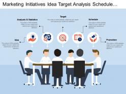 Marketing initiatives idea target analysis schedule promotion