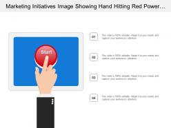 Marketing initiatives image showing hand hitting red power button