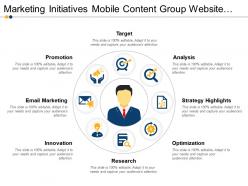 Marketing initiatives mobile content group website strategy ppt